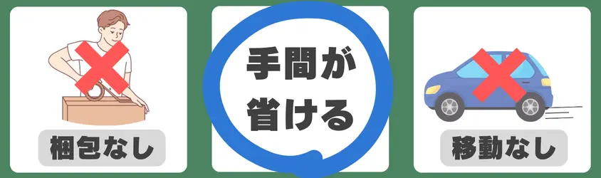 出張買取の利点