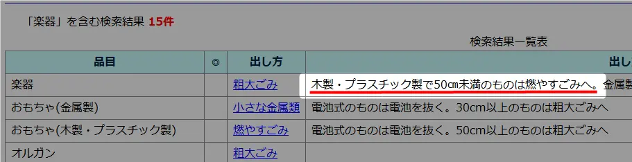 神奈川県横浜市楽器の分別