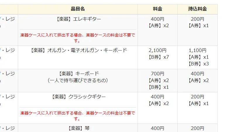 東京都・品川区の粗大ごみの料金