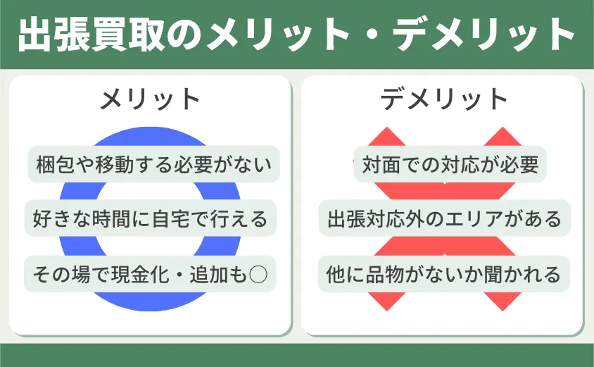 出張買取のメリットデメリット